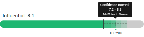 Confidence Intervals